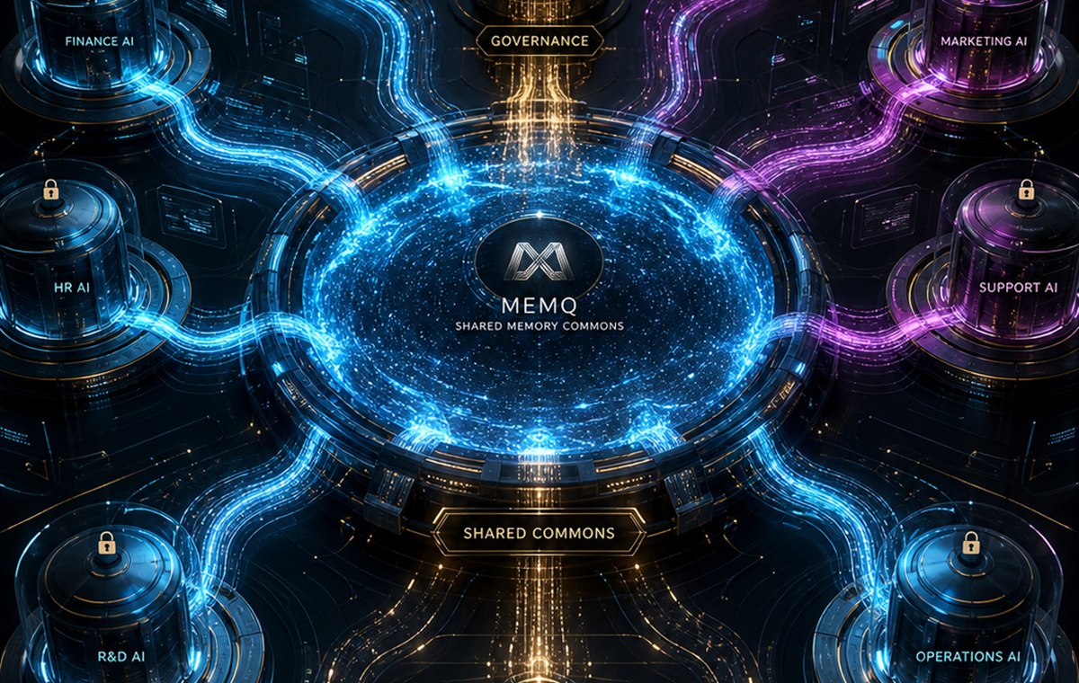 MemQ shared memory commons with private namespaces, governance, audit trails, and intelligence flows